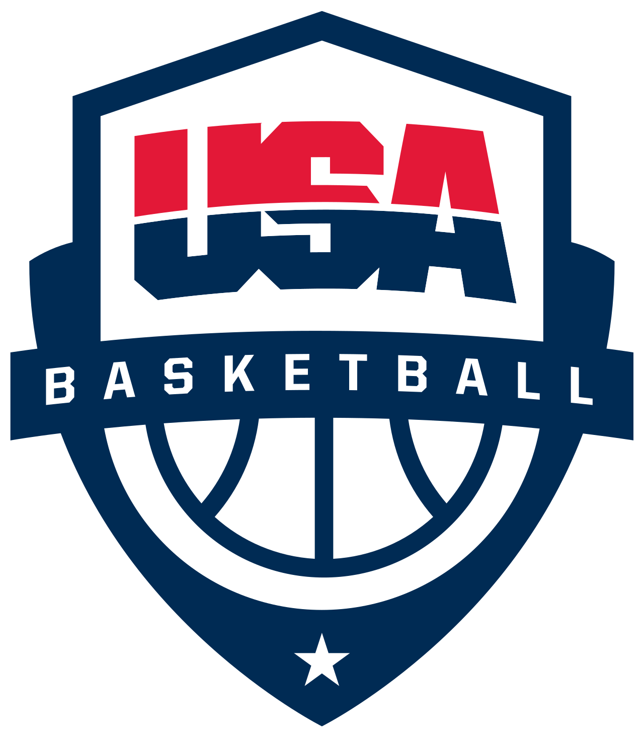 Ranking USA Basketball Teams 1992-2016